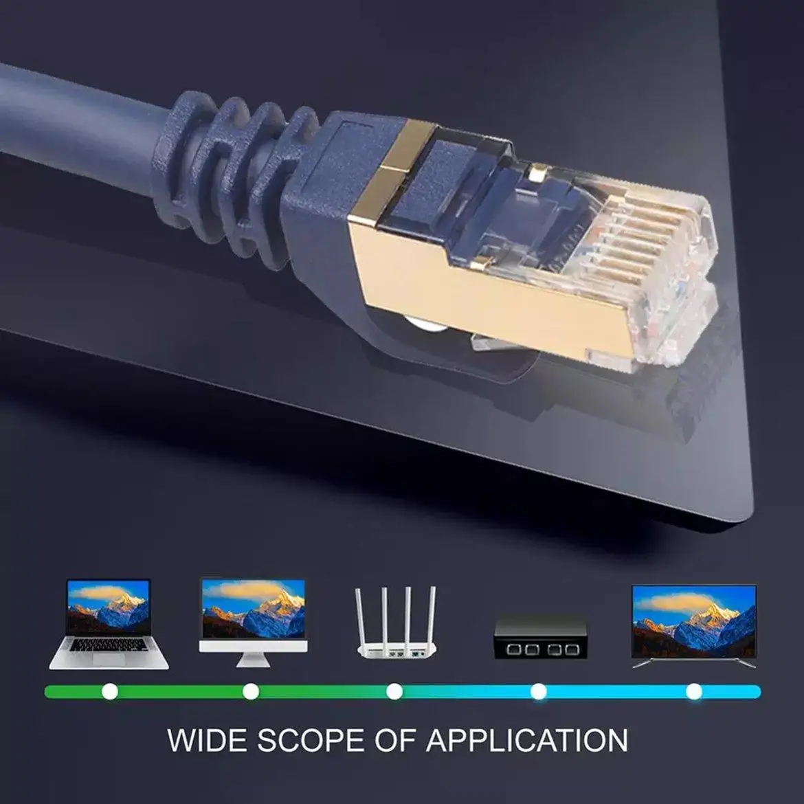 

Patch Network Cable Network Gigabit Router Patch Cord Cable Rj45 Blue Beauty Eleven