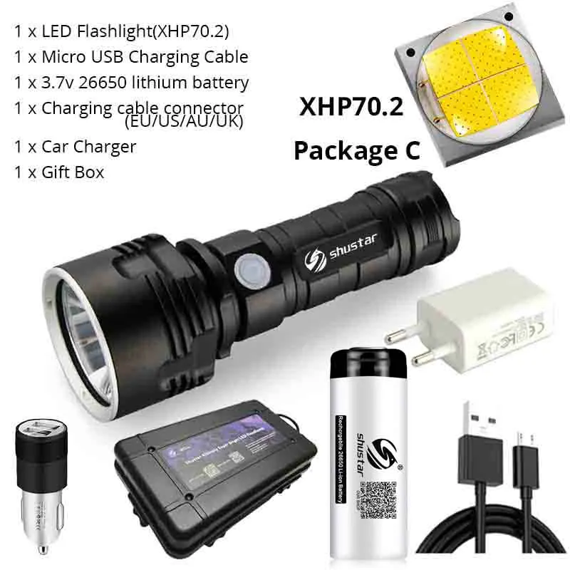 XHP70.2-Package C S114 супер яркий светодиодный светильник 4 ядра XHP70.2 светодиодный фонарь тактический Водонепроницаемый походный охотничий светильник ультра яркий фонарь - Испускаемый цвет: XHP70.2-Package C