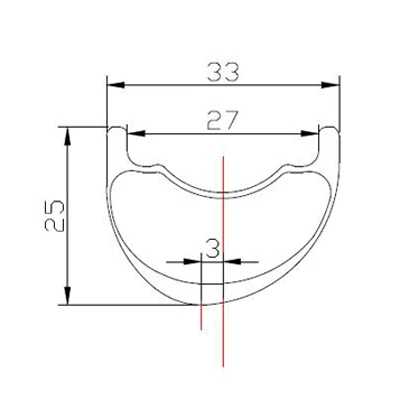 29er 3325asy 蔡总 400400