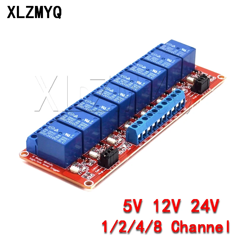 Slide image c47ec5a41749497b908402d6e01d1ac2