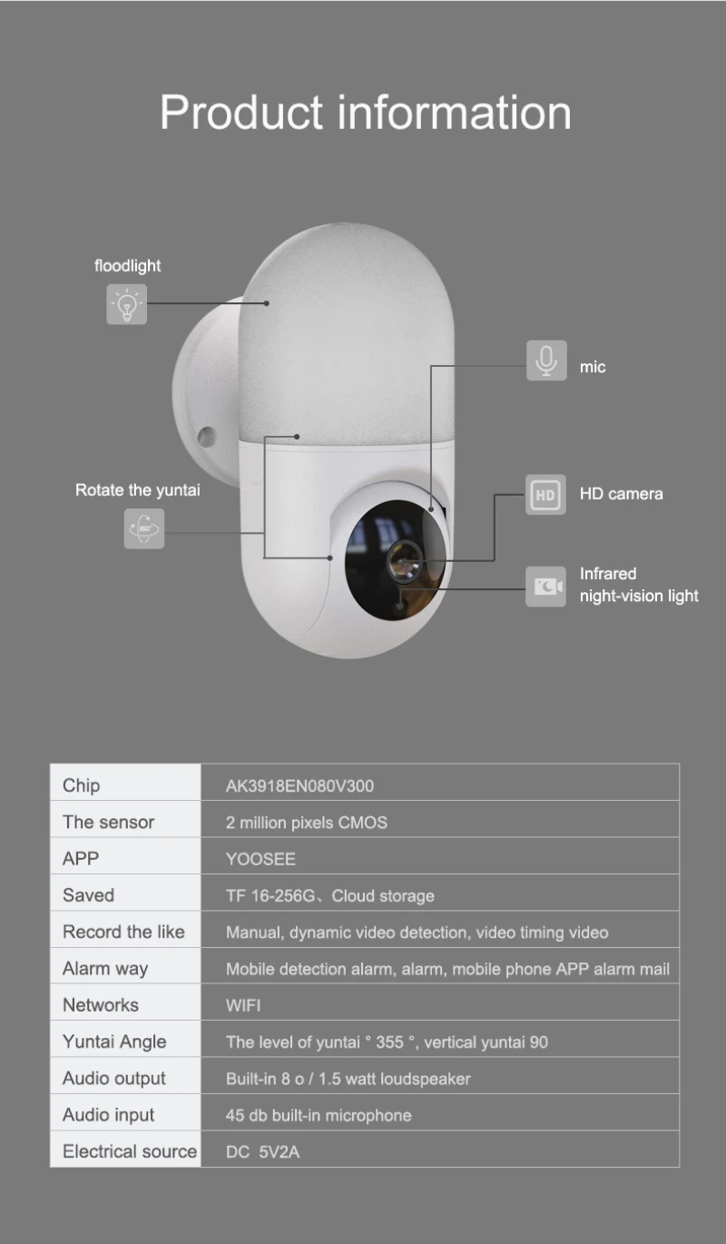 Lâmpada de Parede da Câmera Noturna sem Fio Remoto do Telefone Graus de Monitoramento de Segurança 2 em 1 Móvel de 360 Lâmpada Inteligente Visão Wifi Controle Panorâmica 7 High Quality Computador e Escritório