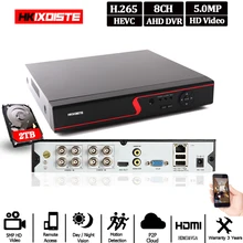 AI распознавание лица извлечение AHD сетевой видеорегистратор видео рекордер 8CH H.265+ 5MP гибридный видеорегистратор NVR IP камера комплект безопасности