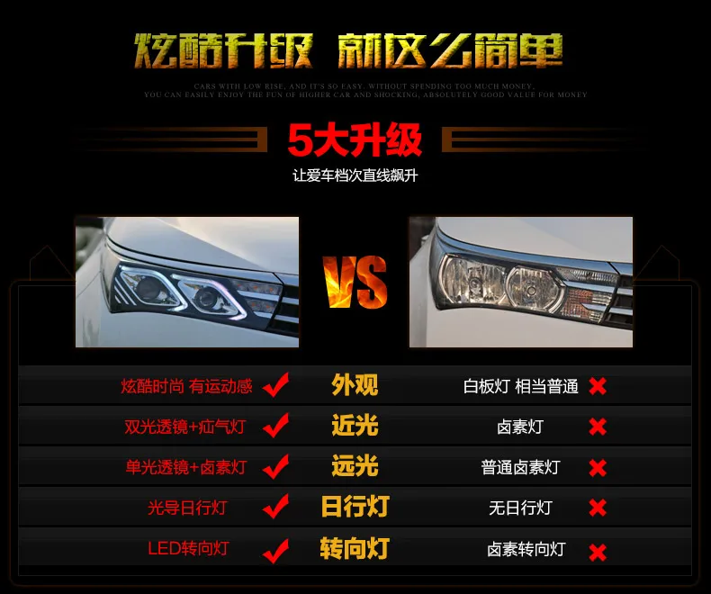 Автомобильный Стайлинг Головной фонарь для Toyota corolla фары- светодиодный фонарь биксеноновый светодиодный DRL crolla фары в сборе