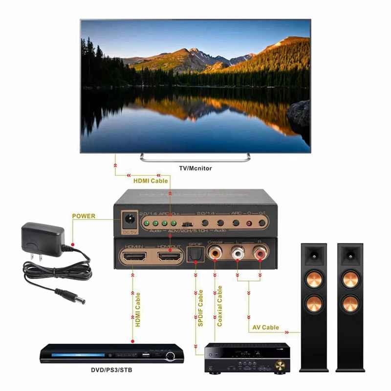 4K@ 60 Гц HDR HDMI аудио экстрактор HDMI переключатель 3D один оптический коаксиальный HDCP2.2 LR Arc аудио Настройка EDID для PS3 HDTV DVD STB EU Pl