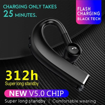

F680 Wireless Headphones Bluetooth Earphone Circumferential Ear Hanging Design Headset Fast-Charging For Android/iOS