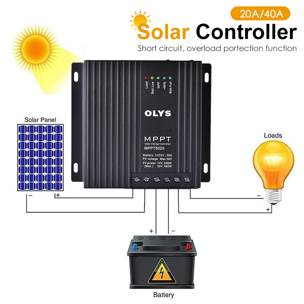 Controlador de Carga Regulador de Painel Carregador de Bateria do Controle Mppt Solar Remoto 12v 24v 20a - 40a Controladores solares