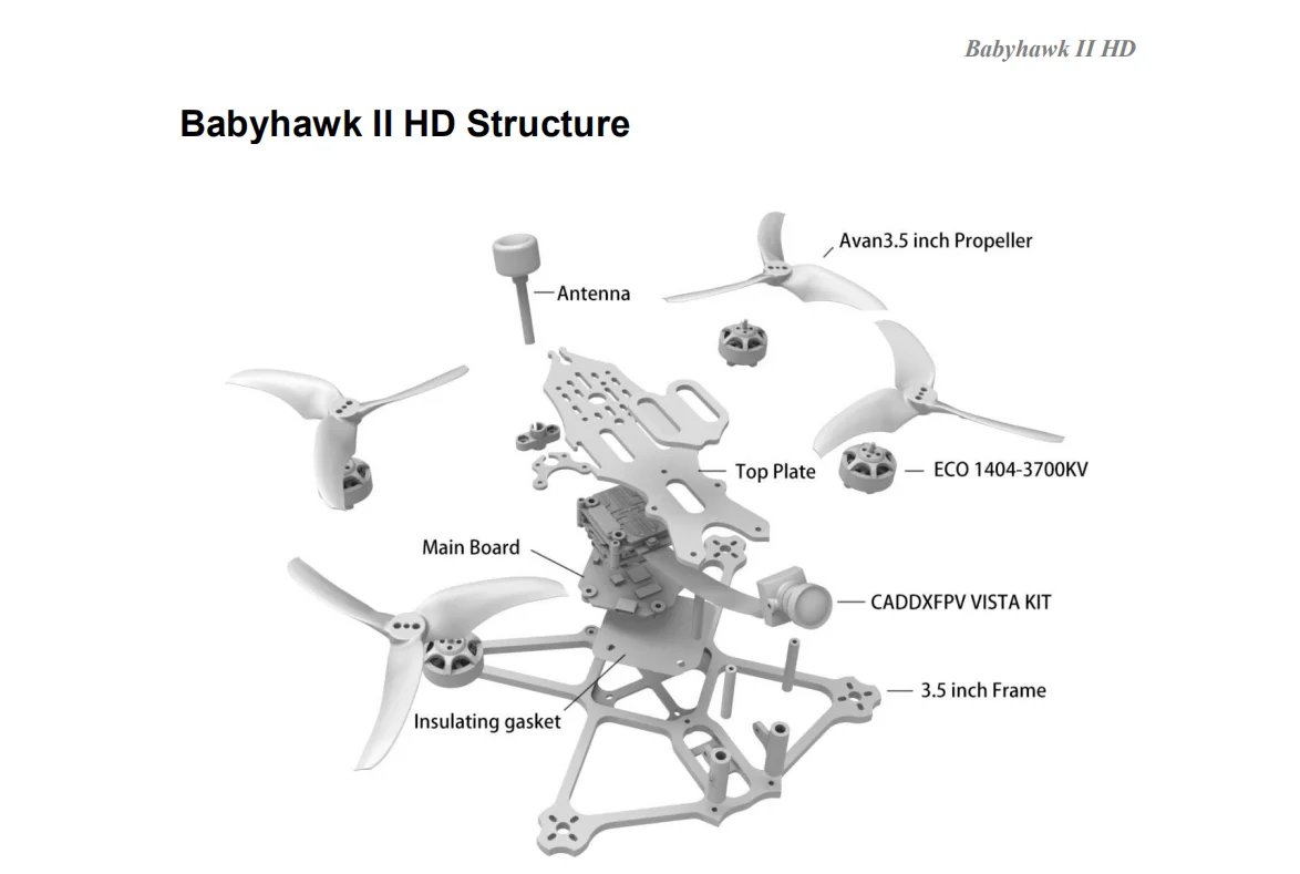 Babyhawk II HD - 3.5