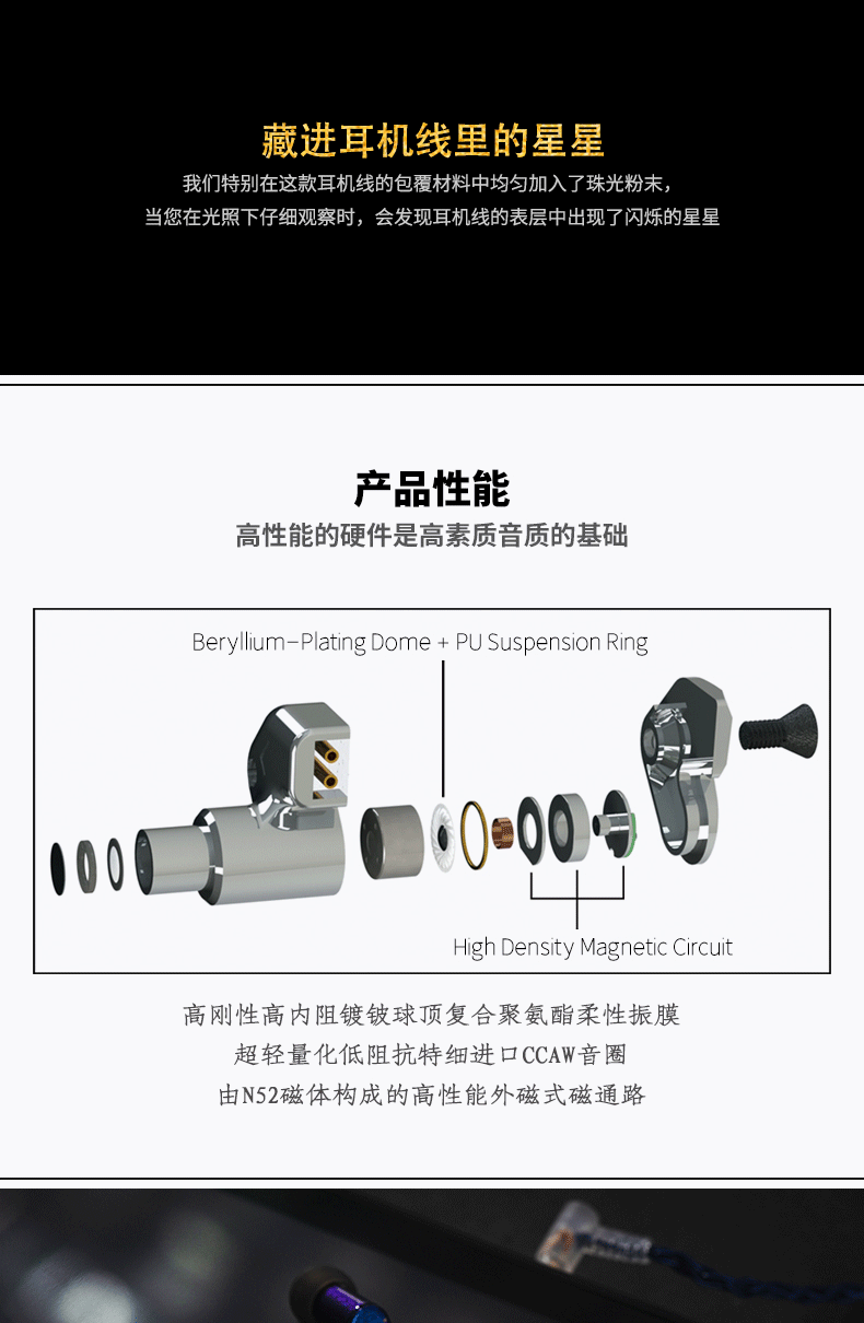 Moeyu Moondrop Stardust Co Branded Dynamic Earphone With Beryllium Plated In Ear Earphone With 2 Pin 0 78mm Detachable Cable Earphones Aliexpress