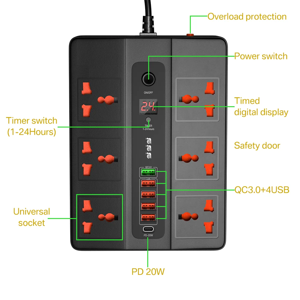 Tomadas de Tira de Energia Tomada de Energia da ue Soquetes para Casa 3.0 + 3000w Universal Portas Carregador Rápido 20w pd qc ac Eua Reino Unido Plug 6 Usb - Image 2