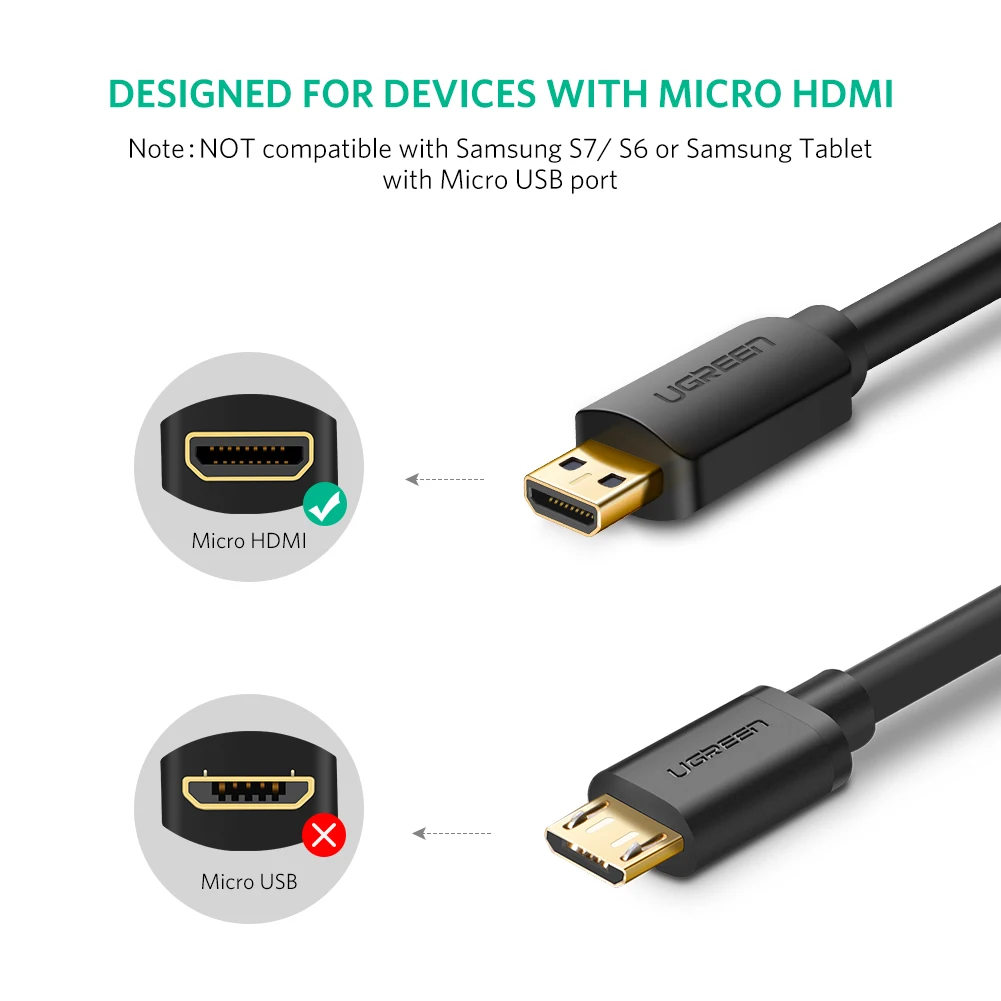 H771a33f670ef4a5693c63a149c988206b Ugreen Micro HDMI Adapter 4K Micro Mini HDMI Male to HDMI Female Cable Connector Converter for Gopro Hero Tablet HDTV Micro HDMI