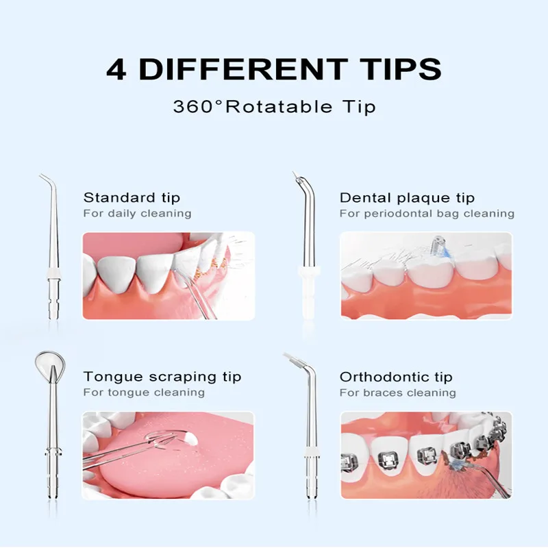 SEAGO Rechargeable Water Flosser Water Thread Oral Dental Irrigator Portable 3 Modes 200ML Tank Water Jet Waterproof IPX7 Home