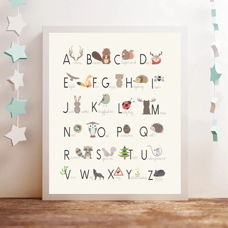 Alphabet Poster Nursery Decoration