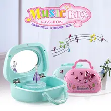 Сумка для маленьких девочек, дизайнерская Музыкальная шкатулка с героями мультфильмов, танцевальная балетная девочка, подарок на день рождения, Рождество