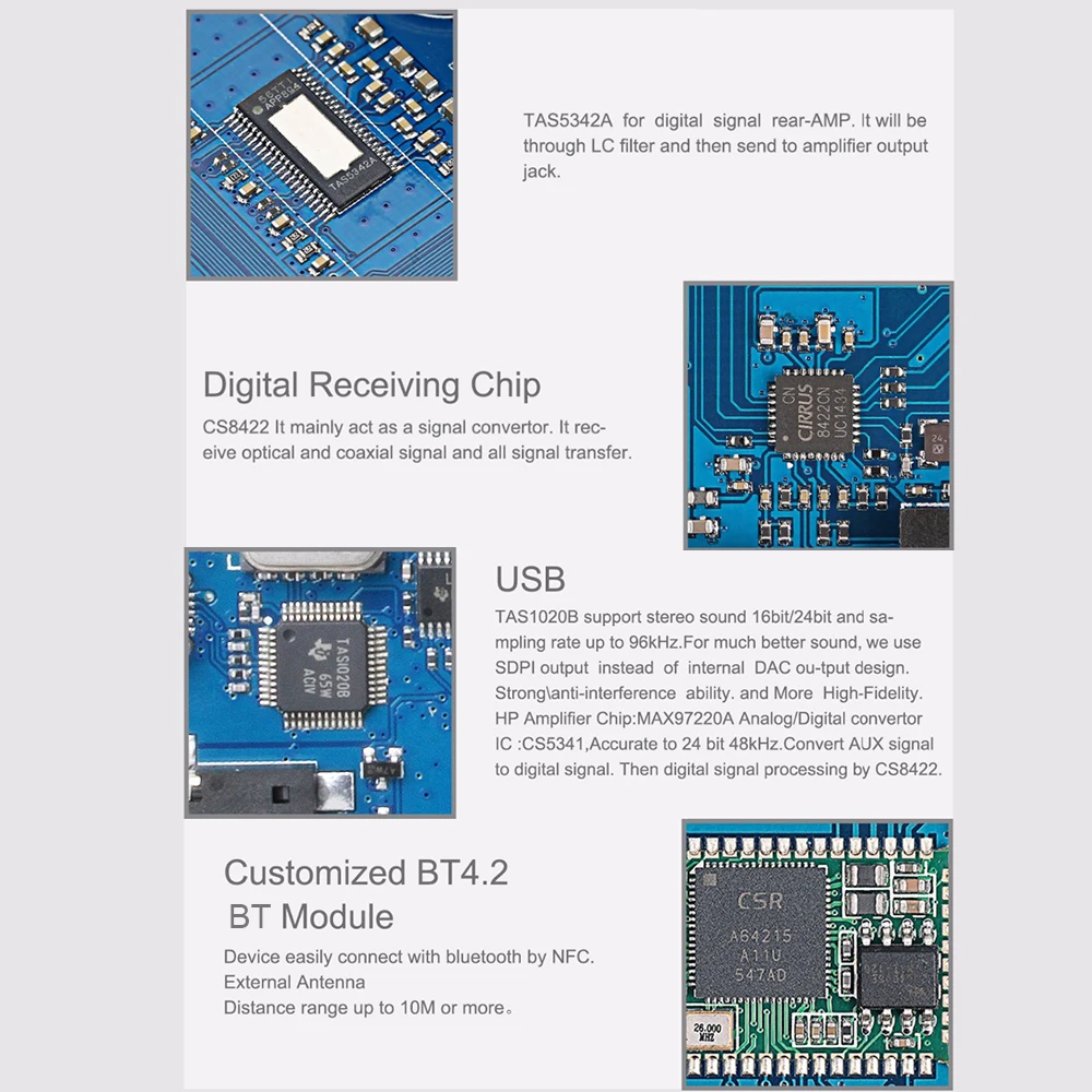 SMSL AD18 Hi-Fi аудио стерео усилитель с Bluetooth поддерживает Apt-X USB DSP полная цифровая мощность BT4.2 80 Вт усилитель для динамика