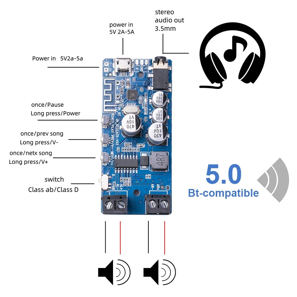 2X5W Bluetooth 5.0 Power Amplifier Class D Audio HiFi Stereo Wireless Music Player Mini USB Sound Card App Digital AMP | Электроника