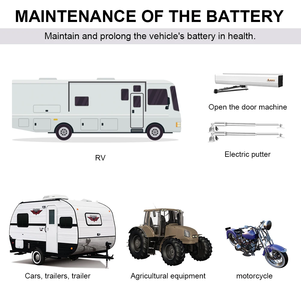 ECO WORTHY 25W 12V солнечная панель с кабелями и зажимами для батареи контроллер заряда