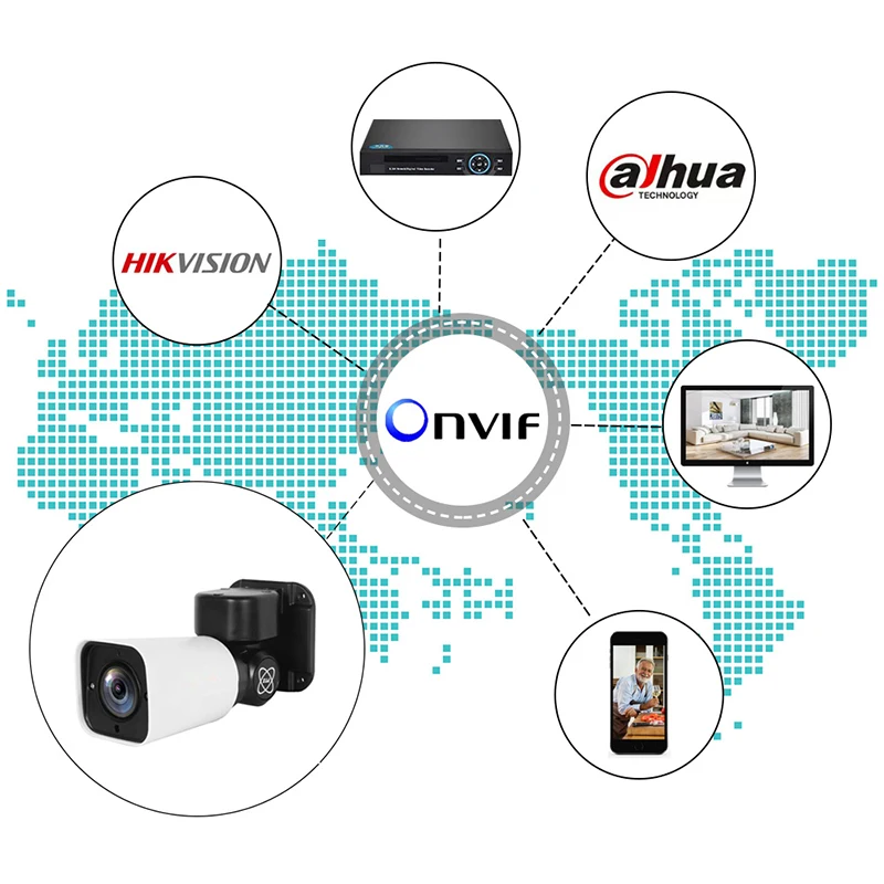 Ip-камера 5MP POE наружная CCTV IP POE камера безопасности наружная PTZ камера наблюдения домашняя камера ночного видения