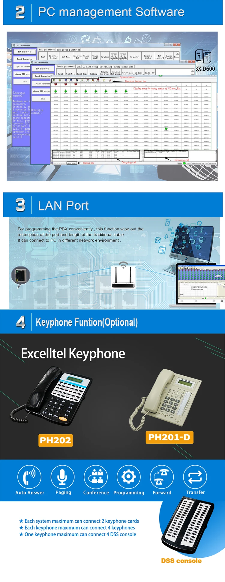 pbx system 03