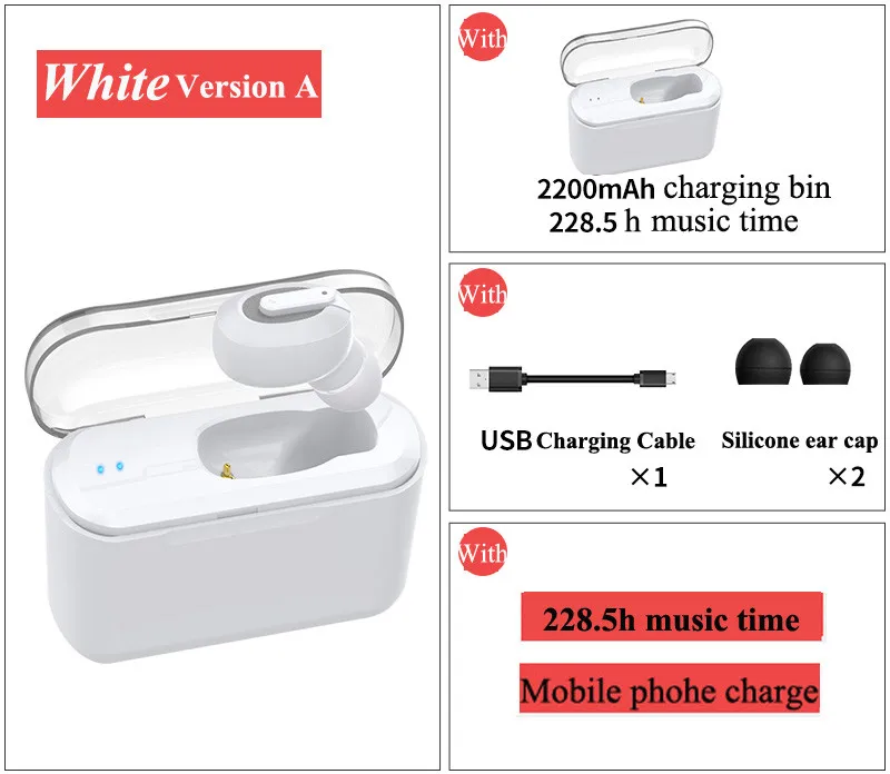 Новинка, мини T1 TWS 5,0, Bluetooth наушники, беспроводные стерео наушники-вкладыши с зарядной коробкой, микрофон, гарнитура для huawei, iphone, Xiaomi - Цвет: Single ear box white