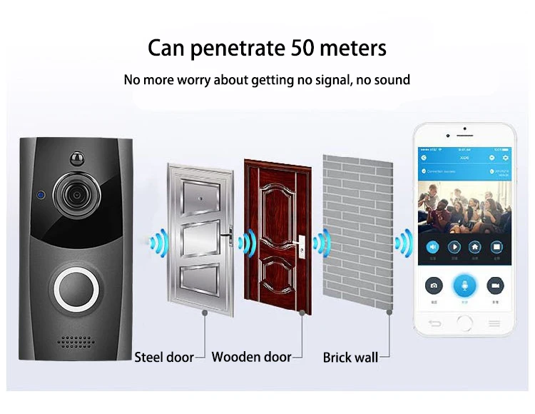 wireless door intercom Smart WiFi Video Doorbell Camera Visual Intercom With Chime Ring Night Vision IP Door Bell Wireless Home Monitor wireless gate intercom with camera