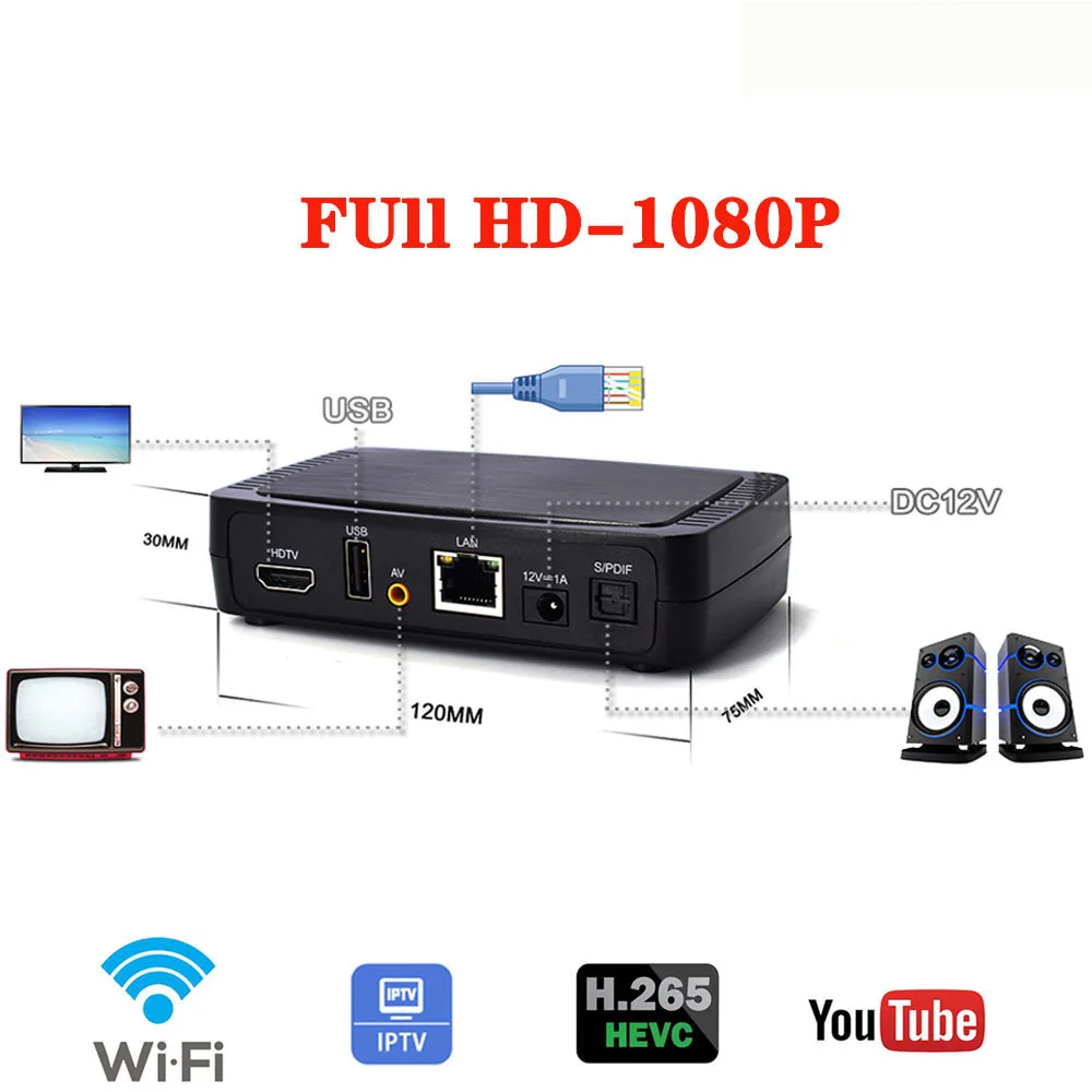 Satxtrem M968 IP tv Smart tv Box Android Full 1080P H.265 поддержка RT5370 USB WiFi EPG Youtube Netflix tv Turner мини-приставка