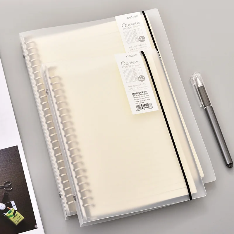 Deli notebook B5 notebook Leaflet Cornell Coil decontructable Book студентов неправильная тематическая сетка
