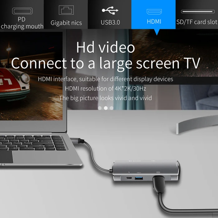 7-в-1 многопортовый концентратор Тип с разъемами типа C и USB3.0 HDMI устройство для чтения карт SD TF Ethernet адаптер DQ-капля
