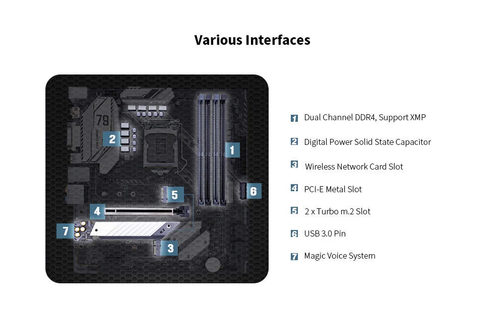 Цветная материнская плата CVN Z390M GAMING V20 M-ATX LGA1151 интерфейс двухканальный DDR4 Gigabit LAN 5 x SATA 3,0 с слотом M.2