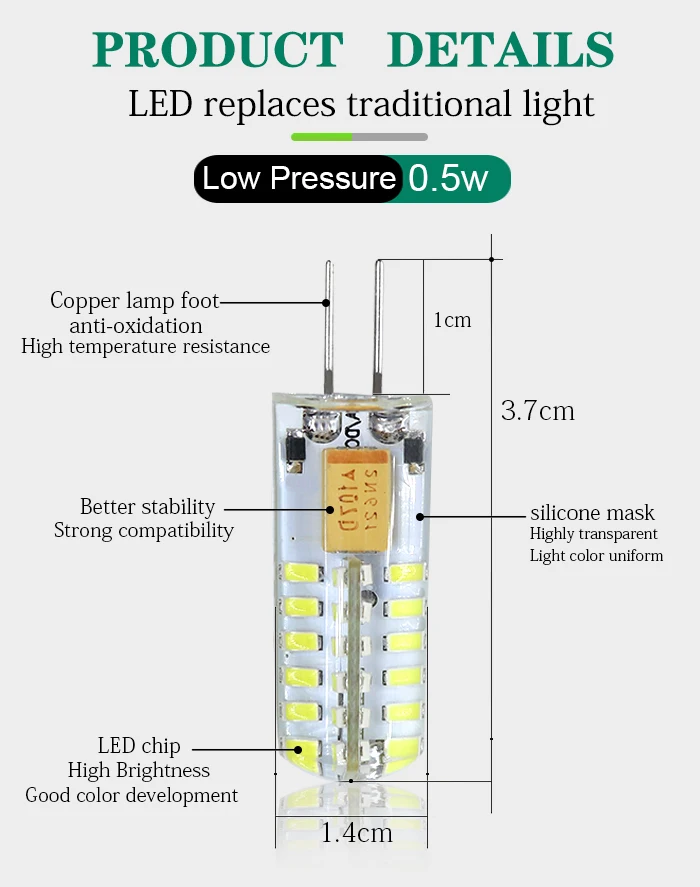 G4-4014-32SMD-详情7