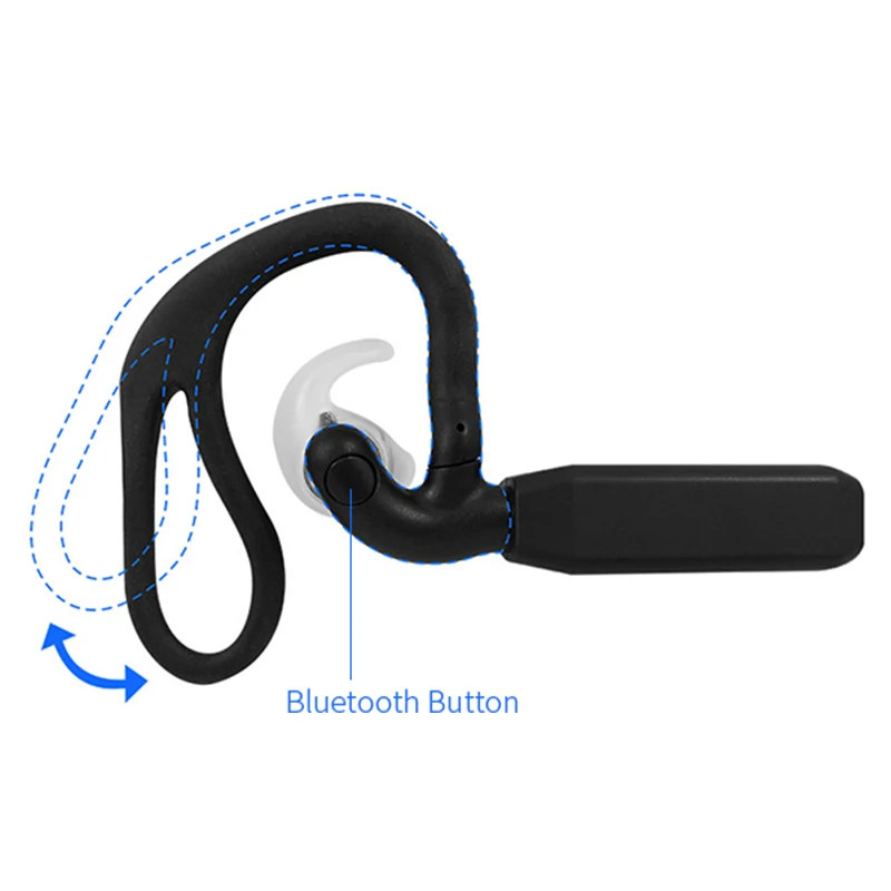 Single Headset Clip-On Earloop USB Camera With Bluetooth For Android Cell Phones Ear Hook Style OTG Mobile UVC WebCAM image_1