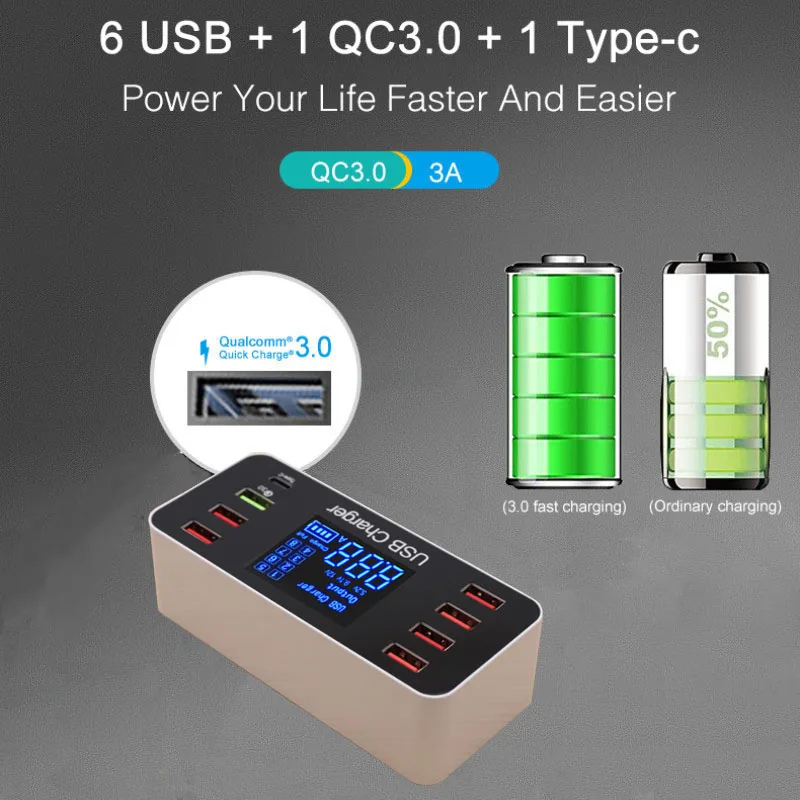 Usb кабель для быстрой зарядки 40 Вт ЖК дисплей цифровой 8 порт type c Быстрая зарядка