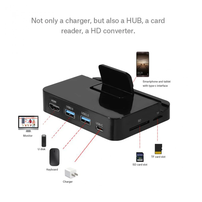 LHMZNI usb-хаб док-станция USB-C к HDMI USB3.0 док-станция адаптер питания type-C Расширительная док-станция для huawei P20P30 Pro samsung S10S9