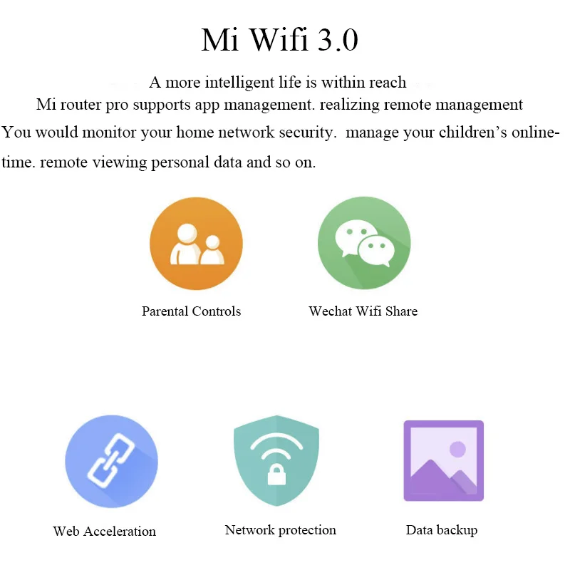 Xiaomi Mi беспроводной маршрутизатор Pro 5G Wi-Fi система управления приложением домашнее Wi-Fi сетевое устройство Wi-Fi ретранслятор