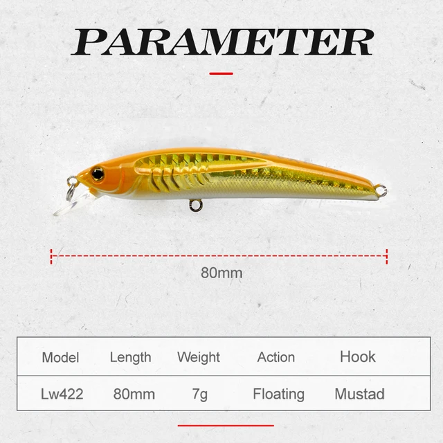 Floating Hard Lure, Jerkbait Wobbler, Fishing Minnow, Surface Bait