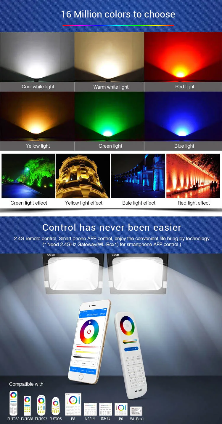 LED Flood Light IP65 Waterproof 220V 110V 10W 20W 30W 50W Outdoor Garden Projector H7737b1d1ca914b2b9d7900b6878c5e9bo