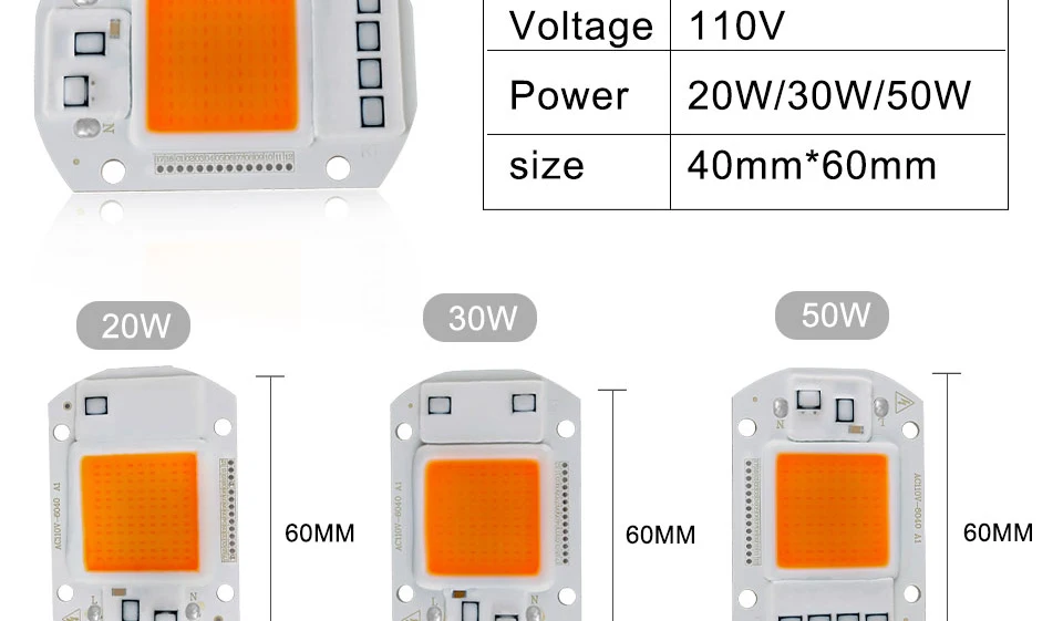 COB Led лампа для выращивания света чип полный спектр 220 В 110 В 20 Вт 30 Вт 50 Вт 380-780нм фитолампа для комнатных растений рассады цветок фитолампи