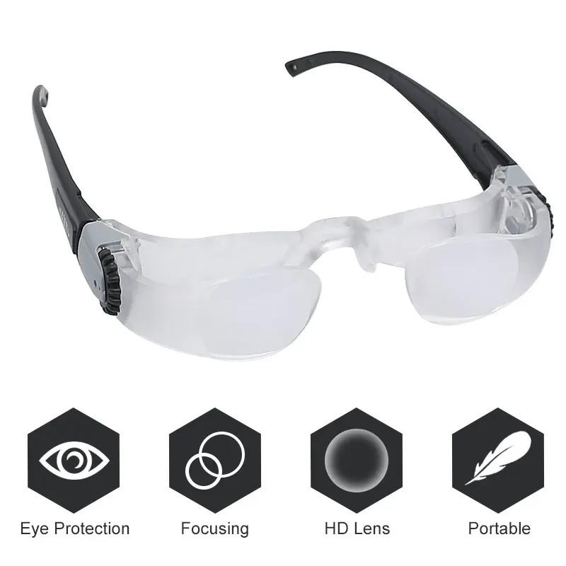 MaxTV Occhiali Lente di Ingrandimento per la Televisione Casco Lente di  Ingrandimento Fascia Lente di Ingrandimento Persone con la Distanza Basso  Visione Astigmatismo|Magnifiers| - AliExpress