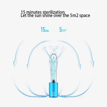 

Rechargeable Ultraviolet UV Sterilizer Light Tube Bulb Disinfection Bactericidal Lamp Ozone Sterilizer Mites Lights presage