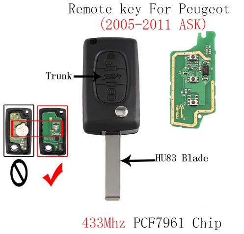 XZCFOR дистанционный ключ для PEUGEOT 207 208 307 308 408 2005-2011 HU83 Blade CE0536 ASK сигнала 433 МГц и чипа