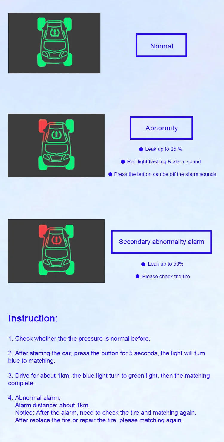 Цифровой датчик давления в шинах OBD TPMS для Mitsubishi Outlander 3 ...