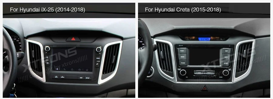 10," Android 10,0 OS автомобильный мультимедийный gps радио для hyundai iX-25-& Creta- с углом обзора 178 ° ips экран