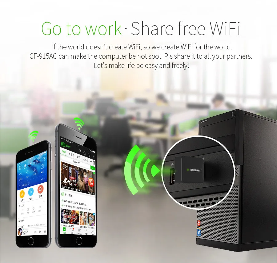 Comfast-915AC 600 м AC USB 5 ГГц беспроводной AC600 двухдиапазонный 802.11ac antena wifi 2dBI адаптер Comfast Wi-Fi сетевая LAN Карта