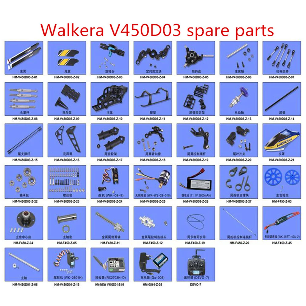 Walkera V450D03 Запчасти для радиоуправляемого вертолета моторчик с пропеллером Servo