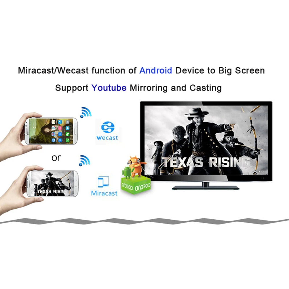 1 шт. G6 HD дисплей Miracast мобильный телефон беспроводной адаптер Push сокровище зеркалирование HDMI ключ Mira экран же экран приемник