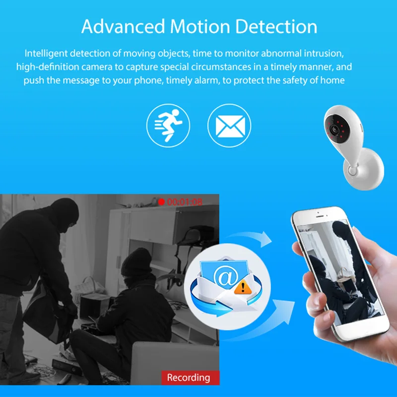 

Smart Home IP Camera 720P WIFI Wireless 64G SD Card for Alexa Echo Show Google Home OUJ99