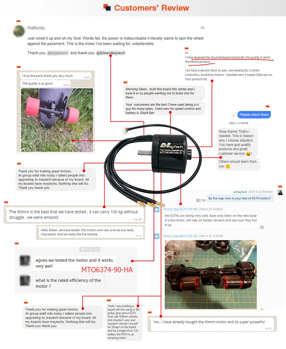 MTO63xx C & C2 Motor_4