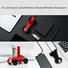Smart Electronics