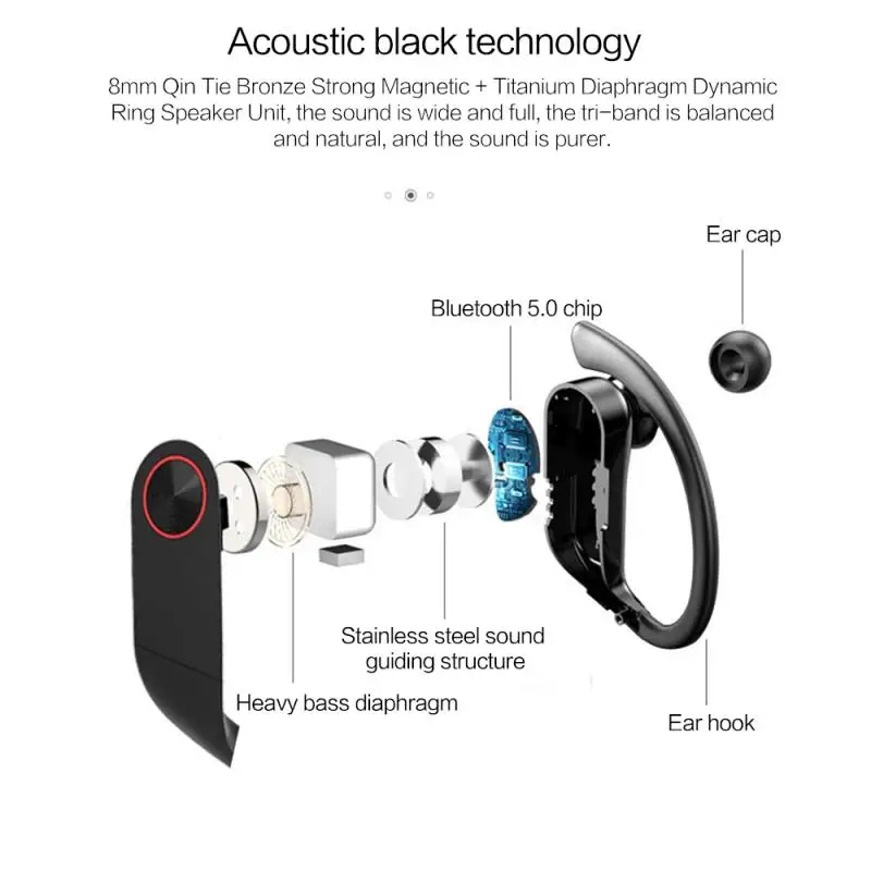 B4 TWS 5,0 Bluetooth наушники с крючком и HD микрофоном, шумоподавляющая спортивная Гарнитура, светодиодный дисплей, беспроводные наушники