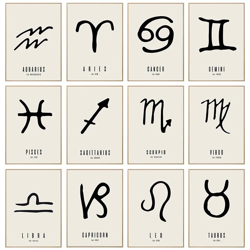 

Плакаты на холсте, с изображением двенадцати созвездий, абстрактный узор в стиле ретро