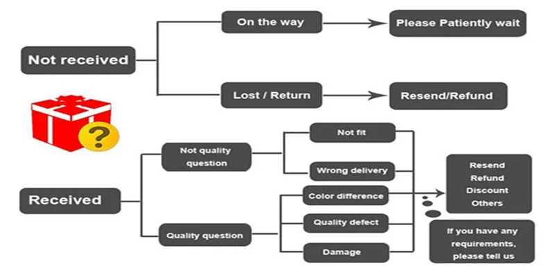 H04e8b2f637974a57a0aa57e86f521645U_副本